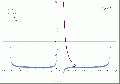 Thumbnail for version as of 17:38, 12 April 2022