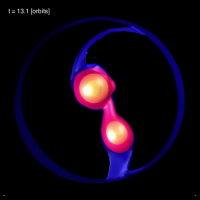 See Saturn discussion