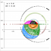 Torus Test 000
