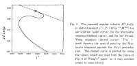 ES81Fig1