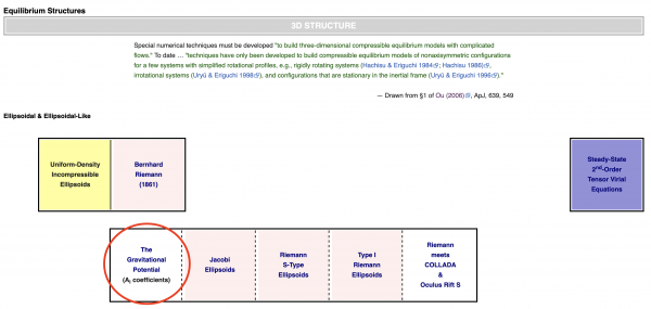 Tiled Menu Chapter titled "Index Symbol Evaluations"