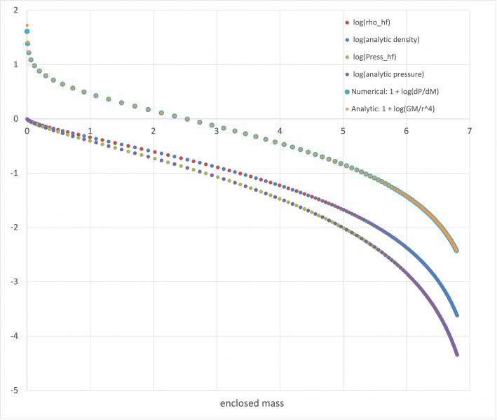 File:FiniteDifferenceLAWE01.png