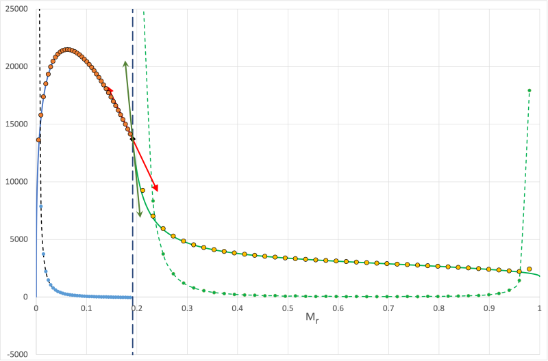 File:ModelC Fig3.png