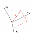 Thumbnail for version as of 15:51, 12 June 2021