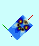 n = 3 contribution to potential