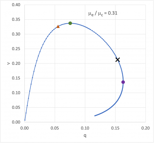 File:Xi040 sequence.png