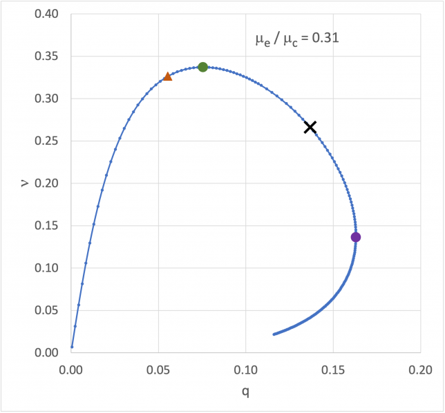 File:Xi04good sequence.png