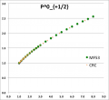 Thumbnail for version as of 17:08, 24 April 2022