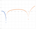 Thumbnail for version as of 16:45, 24 September 2022