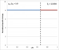 Thumbnail for version as of 13:51, 19 October 2021