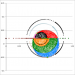 Torus Test 002