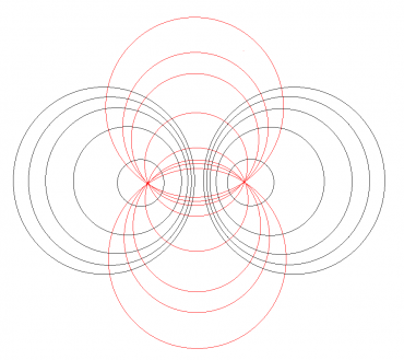 Apollonian Circles