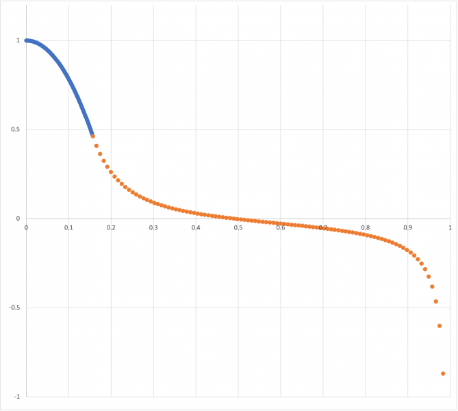 File:Xi028Mode1.png