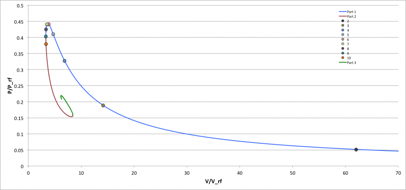 File:IsothermalEquilSequence.png