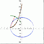 Our Construction of Maclaurin's Figure 291Pt2