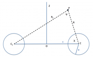 Anchor Ring Schematic
