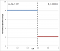 Thumbnail for version as of 13:30, 19 October 2021