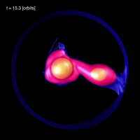 See Saturn discussion