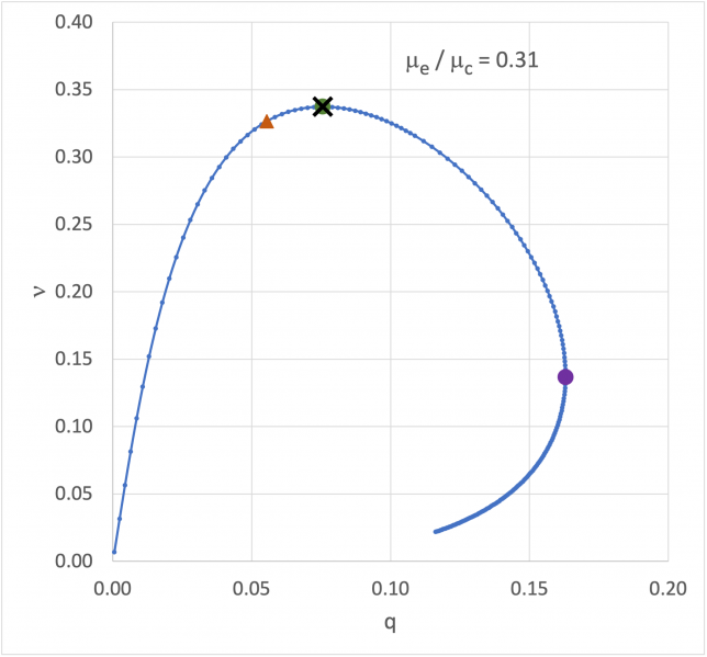 File:Xi09gsequence.png