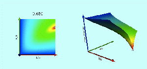 Animation related to Fig. 3 from Christodoulou1995