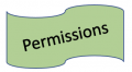 Thumbnail for version as of 17:24, 15 September 2021
